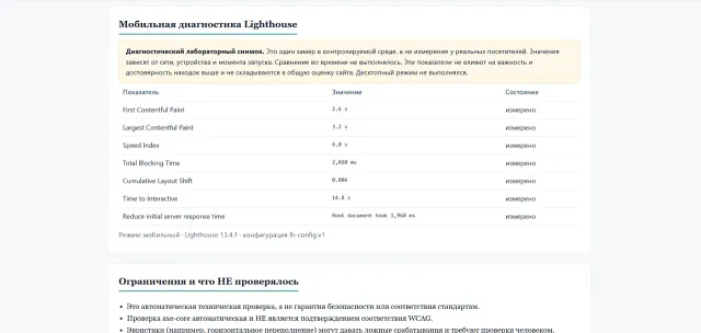 Итоговый отчёт CodeVinci Inspector с таблицей метрик проверки