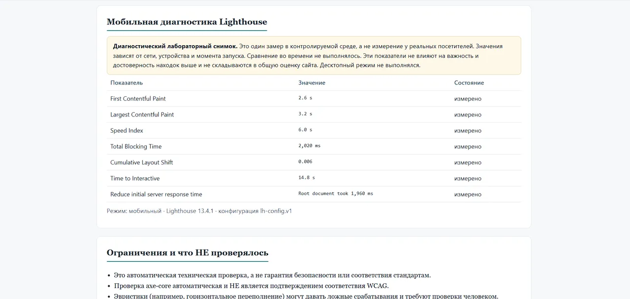 Итоговый отчёт: таблица метрик Lighthouse и раздел «Ограничения и что НЕ проверялось»