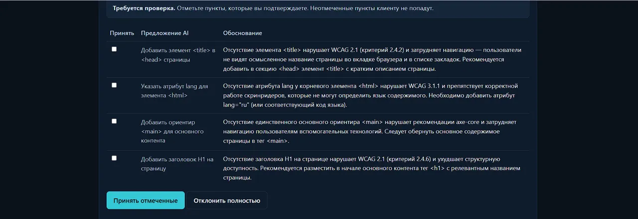 Экран ревью: список предложений с обоснованиями по WCAG и axe-core, каждое нужно явно подтвердить