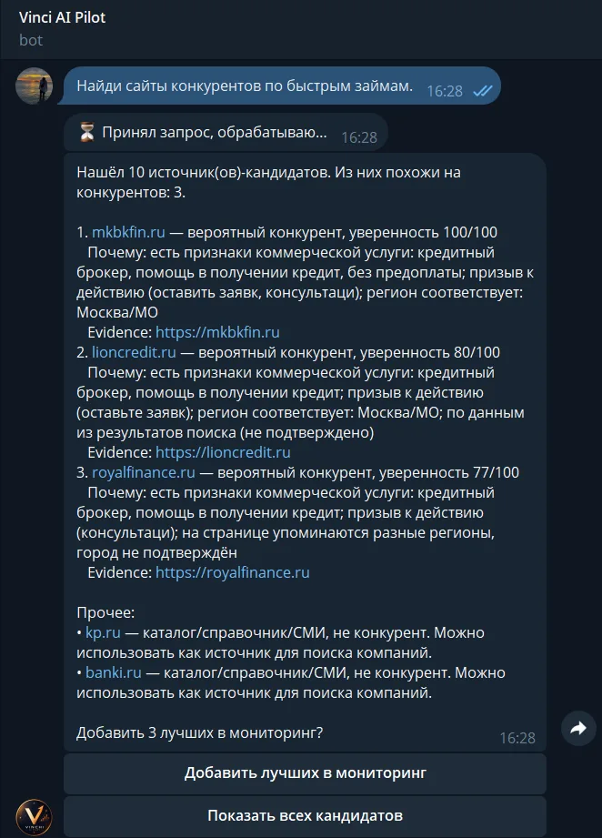 Результат поиска: из десяти кандидатов выделены три вероятных конкурента с оценкой уверенности 100/100, 80/100 и 77/100 и обоснованием